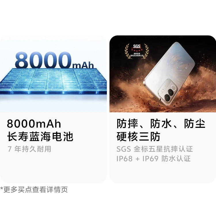 Vivo Y600i Specifications