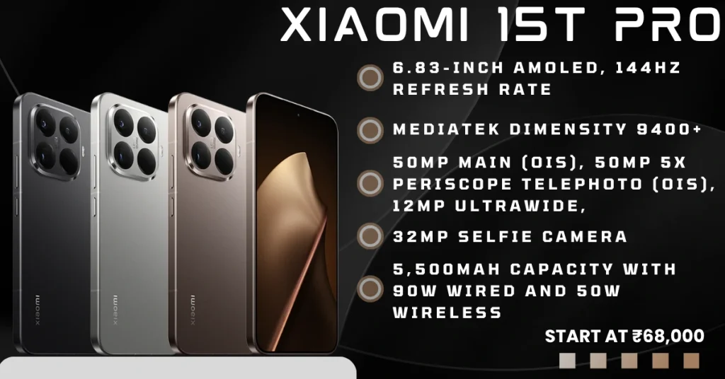 Camera Phones: Xiaomi 15T Pro