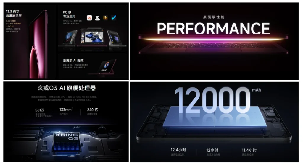 Xiaomi Pad 9 Pro Max Official Specs