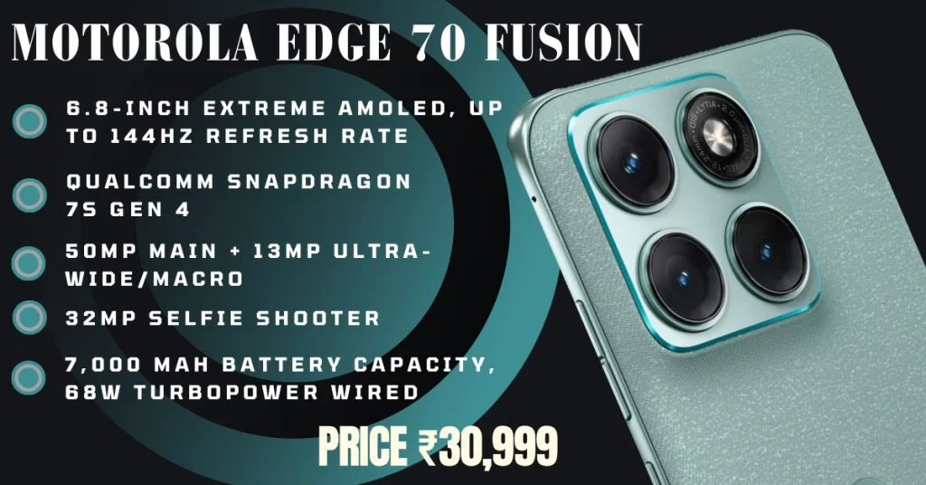 Motorola Edge 70 Fusion