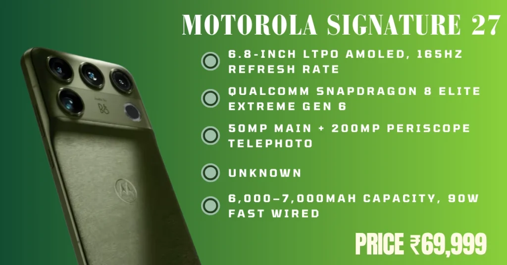 Best Motorola Phones in 2026: Motorola Signature 27