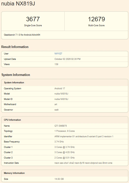 Red Magic 12 Pro+ Geekbench Scores