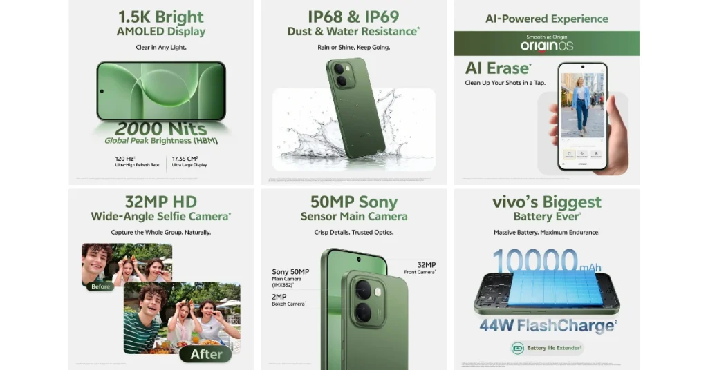 Vivo S2 FE specification