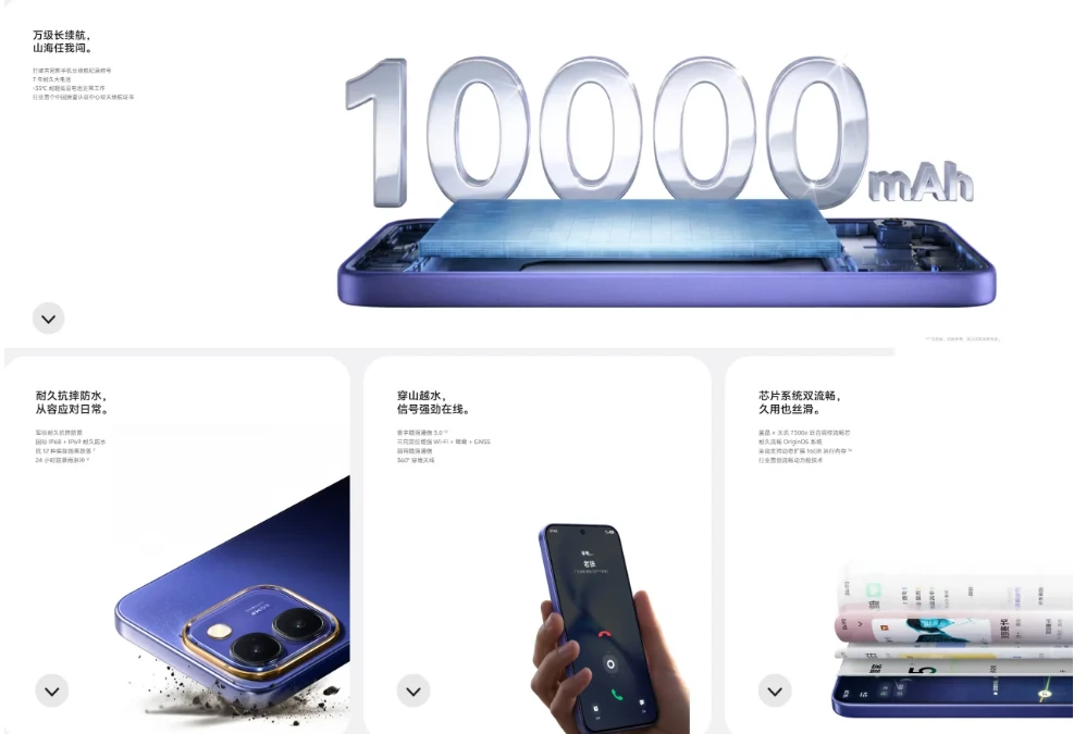 Vivo Y600 Launch Specifications