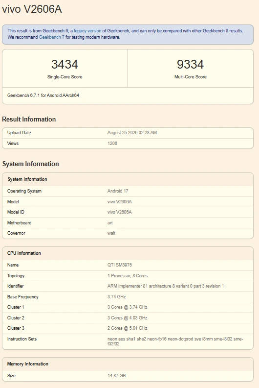 iQOO 16 Geekbench benchmark tests