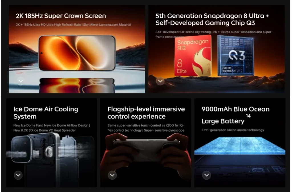 iQOO Neo 12 Launch Specification